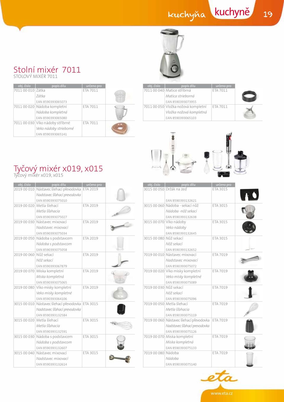 Vložka nožová kompletní Vložka nožová kompletná EAN 8590393065103 ETA 7011 Tyčový mixér x019, x015 Tyčový mixér x019, x015 popis dílu určeno pro popis dílu určeno pro 2019 00 010 Nástavec šlehací