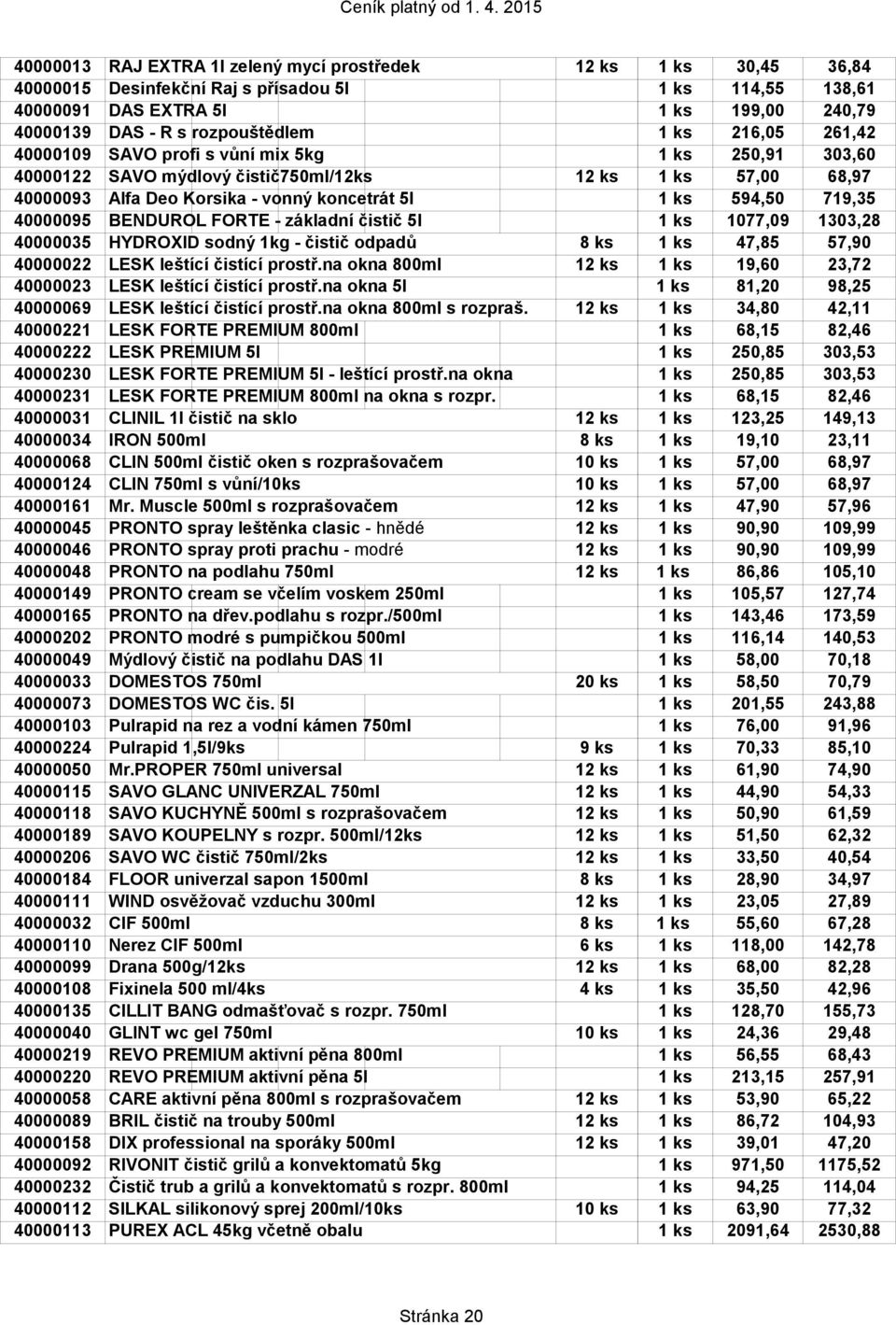 719,35 40000095 BENDUROL FORTE - základní čistič 5l 1 ks 1077,09 1303,28 40000035 HYDROXID sodný 1kg - čistič odpadů 8 ks 1 ks 47,85 57,90 40000022 LESK leštící čistící prostř.