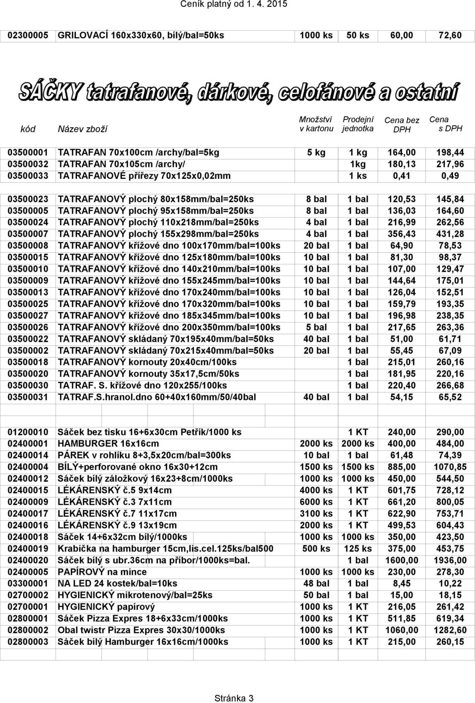 164,60 03500024 TATRAFANOVÝ plochý 110x218mm/bal=250ks 4 bal 1 bal 216,99 262,56 03500007 TATRAFANOVÝ plochý 155x298mm/bal=250ks 4 bal 1 bal 356,43 431,28 03500008 TATRAFANOVÝ křížové dno