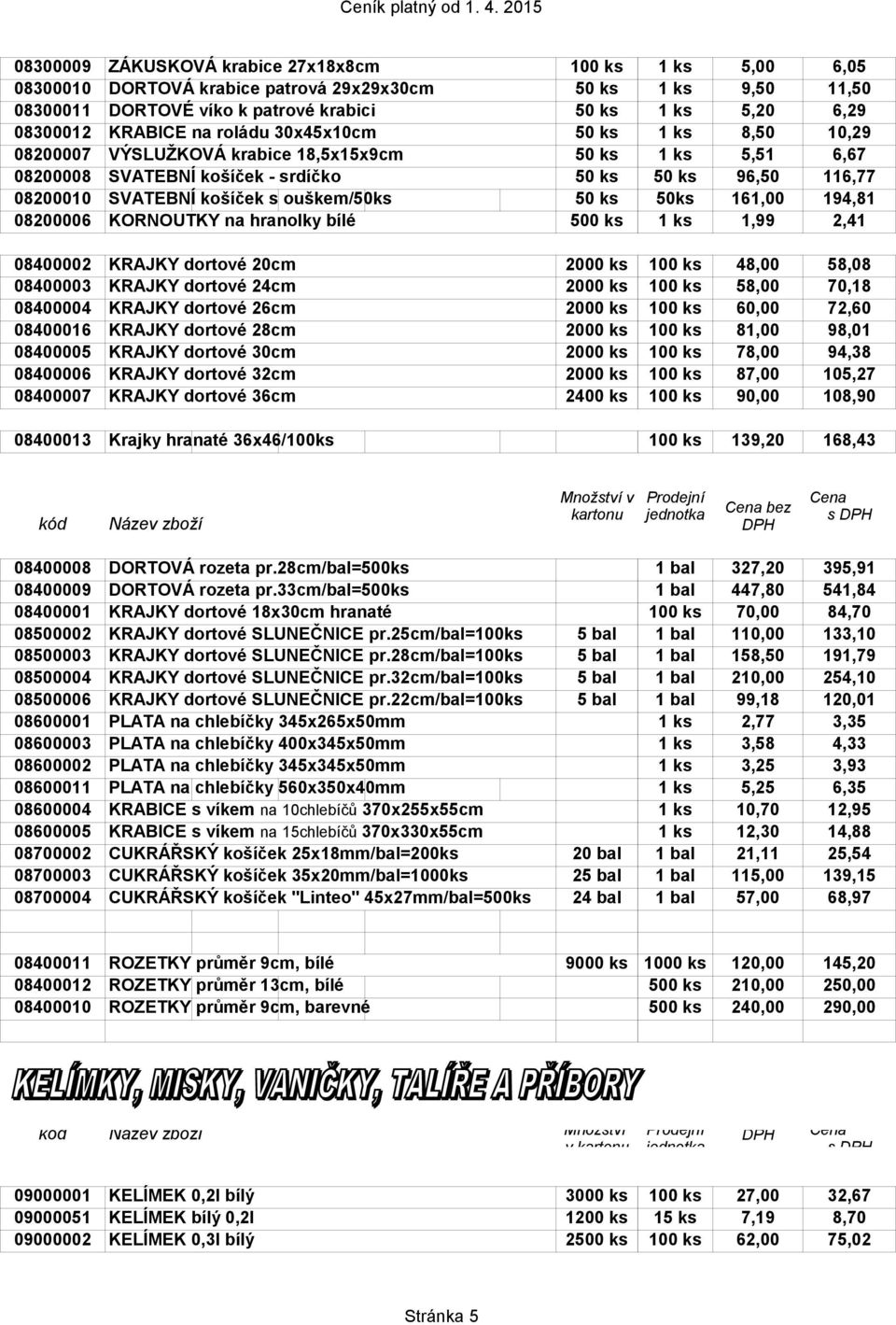 s ouškem/50ks 50 ks 50ks 161,00 194,81 08200006 KORNOUTKY na hranolky bílé 500 ks 1 ks 1,99 2,41 08400002 KRAJKY dortové 20cm 2000 ks 100 ks 48,00 58,08 08400003 KRAJKY dortové 24cm 2000 ks 100 ks