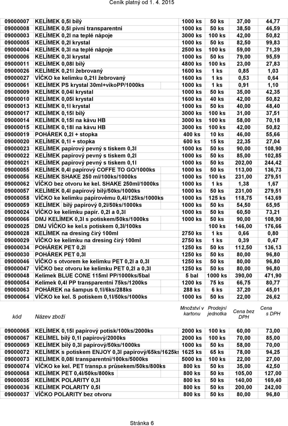 4800 ks 100 ks 23,00 27,83 09000026 KELÍMEK 0,21l žebrovaný 1600 ks 1 ks 0,85 1,03 09000027 VÍČKO ke kelímku 0,21l žebrovaný 1600 ks 1 ks 0,53 0,64 09000061 KELÍMEK PS krystal 30ml+víkoPP/1000ks 1000