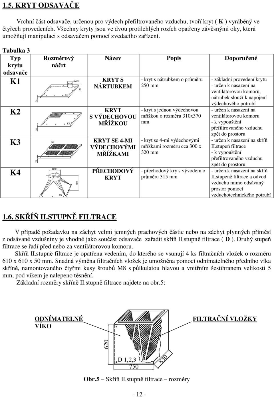 Tabulka 3 Typ krytu odsavače K1 K2 K3 K4 Rozměrový náčrt Název Popis Doporučené KRYT S NÁRTUBKEM KRYT S VÝDECHOVOU MŘÍŽKOU KRYT SE 4-MI VÝDECHOVÝMI MŘÍŽKAMI PŘECHODOVÝ KRYT - kryt s nátrubkem o