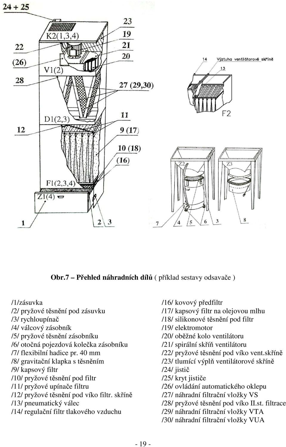 flexibilní hadice pr. 40 mm /22/ pryžové těsnění pod víko vent.