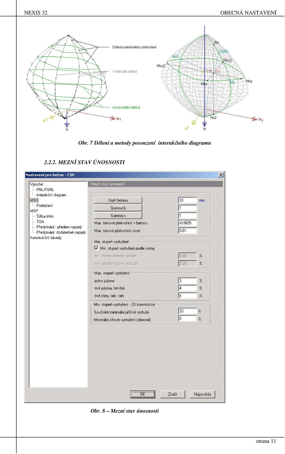 interakčního diagramu 2.