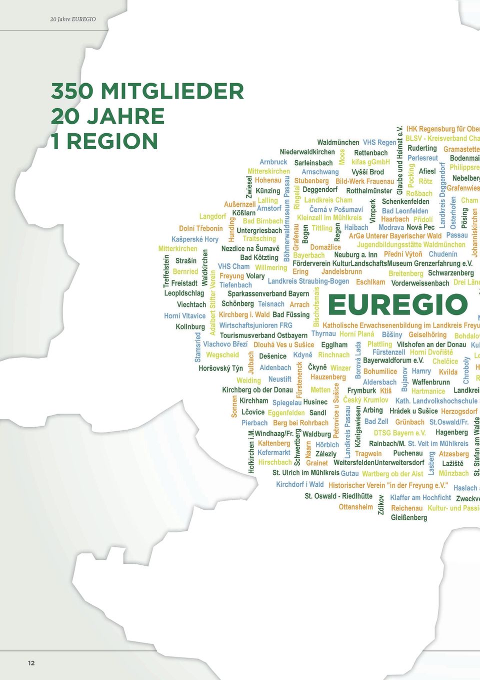 20 Jahre 1