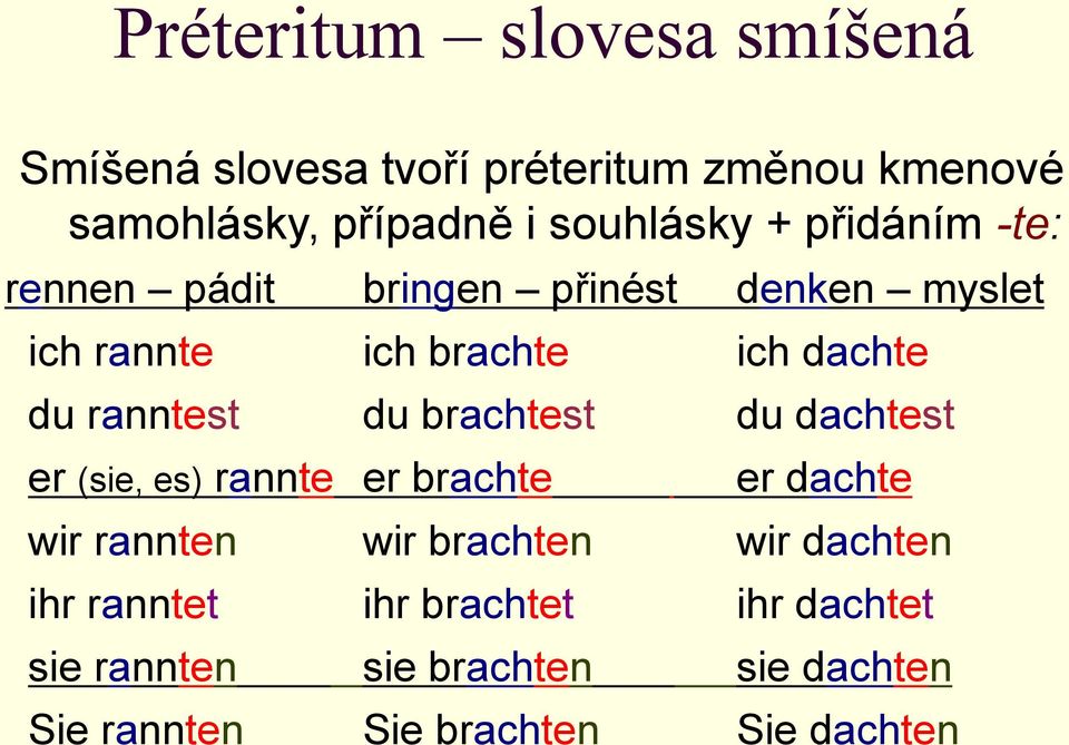 ranntest du brachtest du dachtest er (sie, es) rannte er brachte er dachte wir rannten wir brachten wir