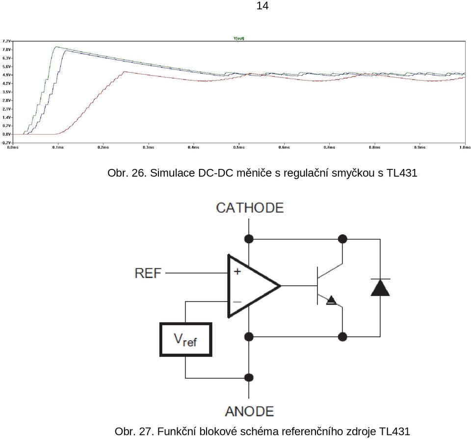 regulační smyčkou s TL431 Obr.