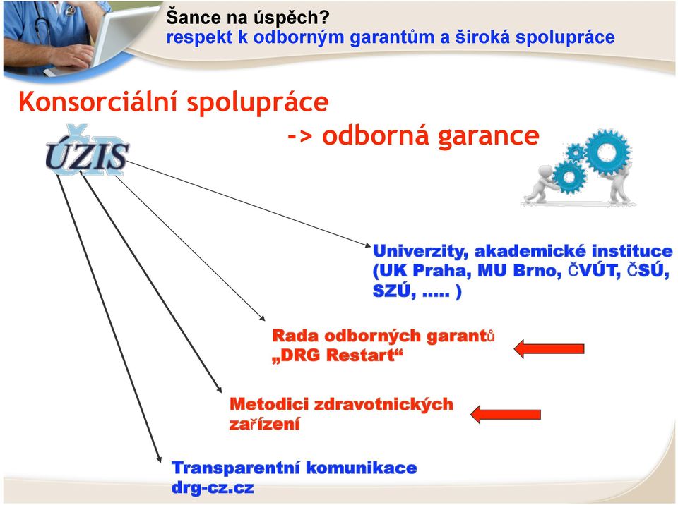 spolupráce -> odborná garance Univerzity, akademické instituce (UK