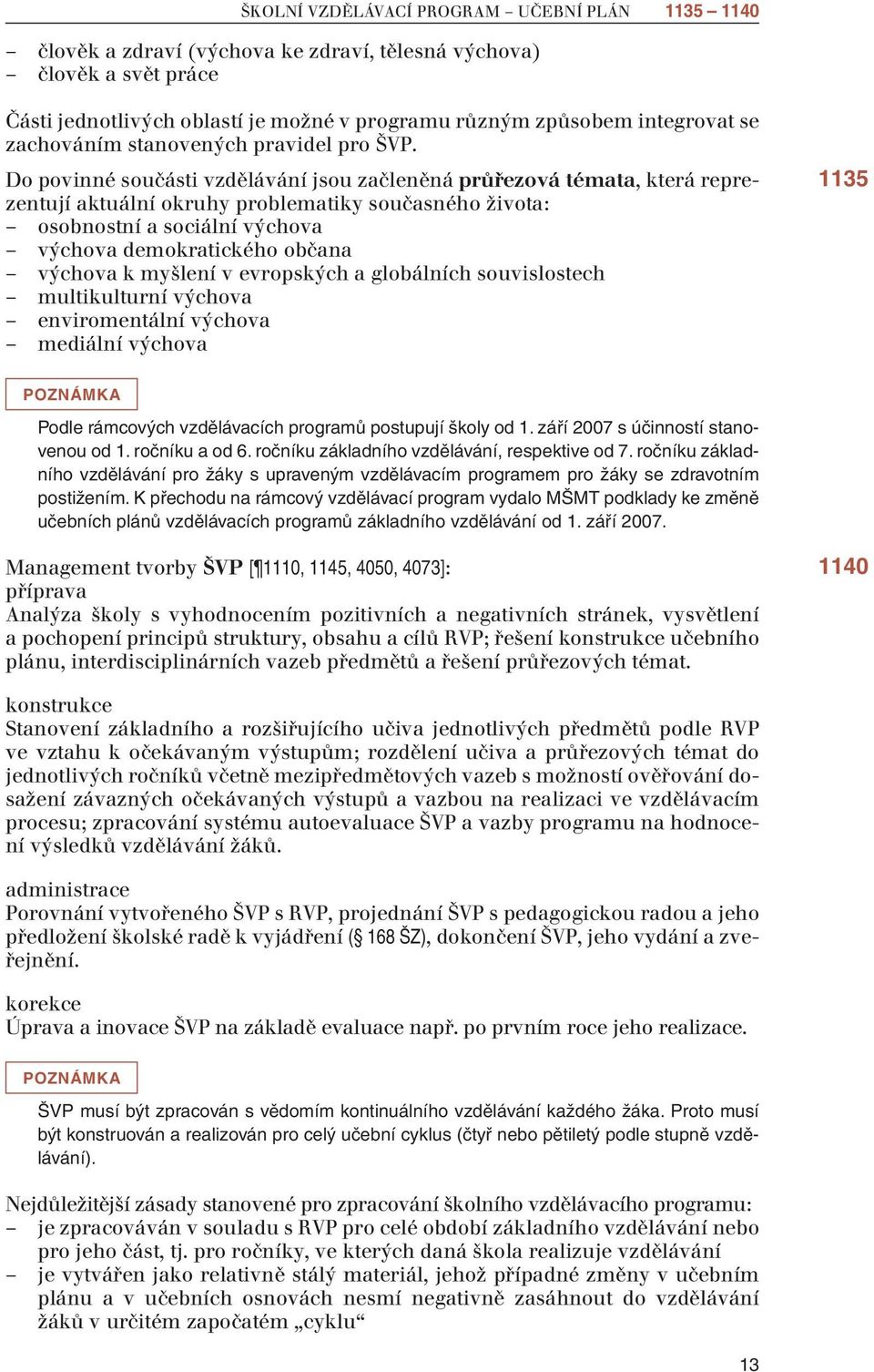 Do povinné součásti vzdělávání jsou začleněná průřezová témata, která reprezentují aktuální okruhy problematiky současného života: osobnostní a sociální výchova výchova demokratického občana výchova