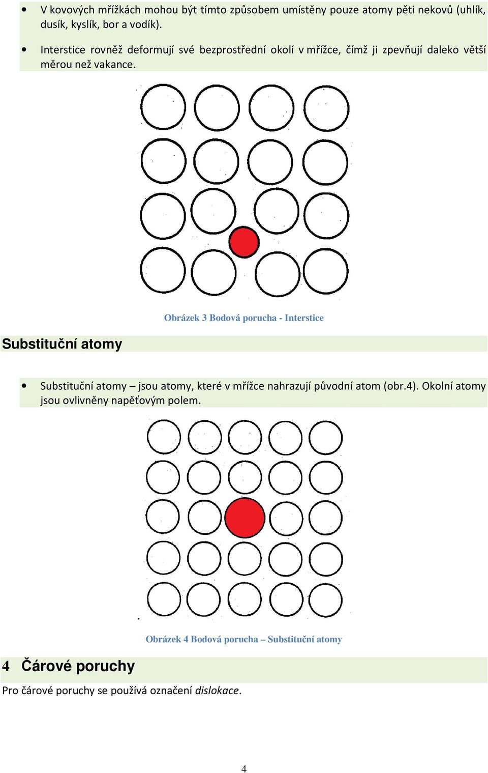 Substituční atomy Obrázek 3 Bodová porucha - Interstice Substituční atomy jsou atomy, které v mřížce nahrazují původní atom (obr.