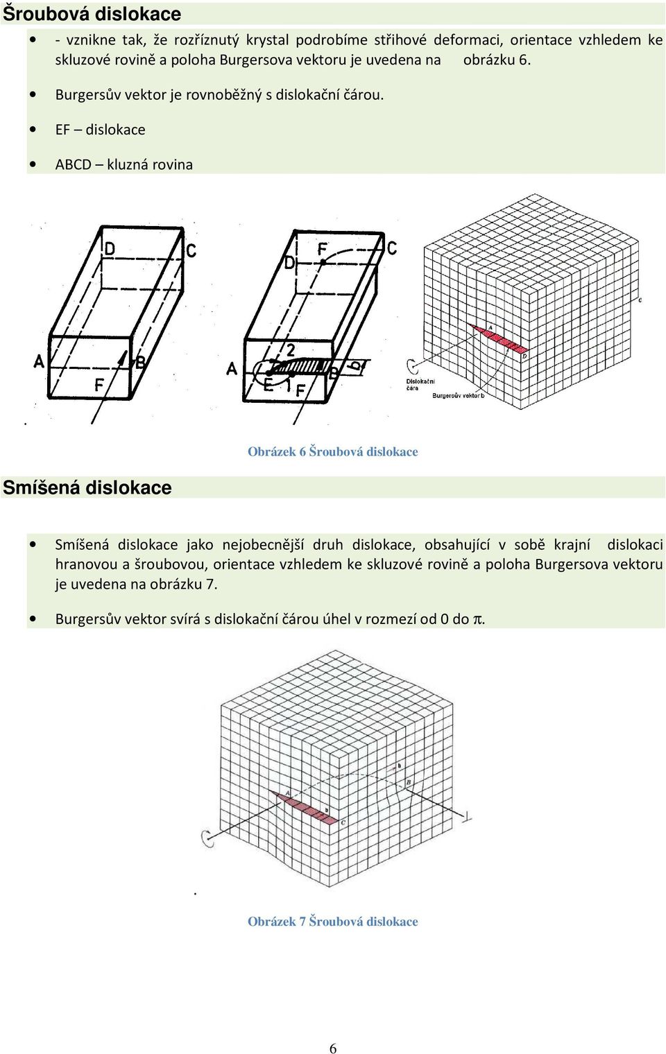 Smíšená dislokace Obrázek 6 Šroubová dislokace Smíšená dislokace jako nejobecnější druh dislokace, obsahující v sobě krajní dislokaci hranovou a