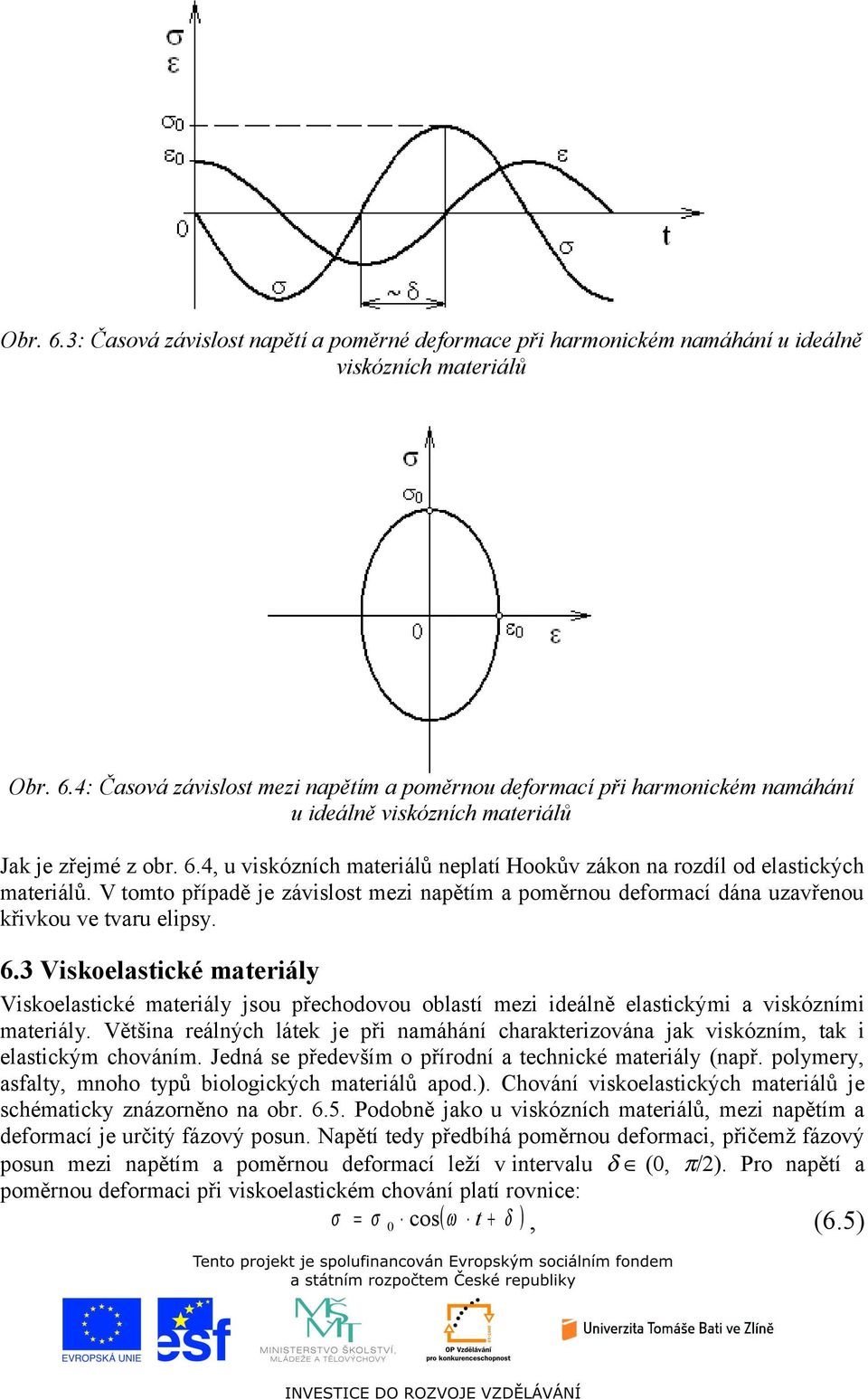 3 Viskoelastické materiály Viskoelastické materiály jsou přechodovou oblastí mezi ideálně elastickými a viskózními materiály.