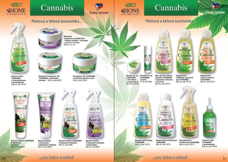 25 ml, kód 79733 Mycí gel pro intimní hygienu CANNABIS s kyselinou mléčnou a Tea Tree 260 ml, kód 79714 Regenerační zklidňující sprchový gel CANNABIS 260 ml, kód 79716 Regenerační výživný šampon