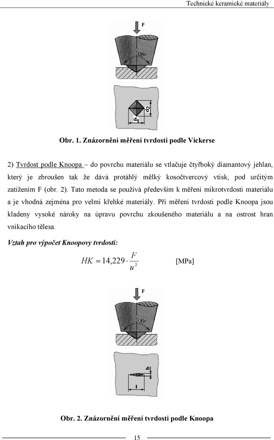 protáhlý mělký kosočtvercový vtisk, pod určitým zatížením F (obr. 2).