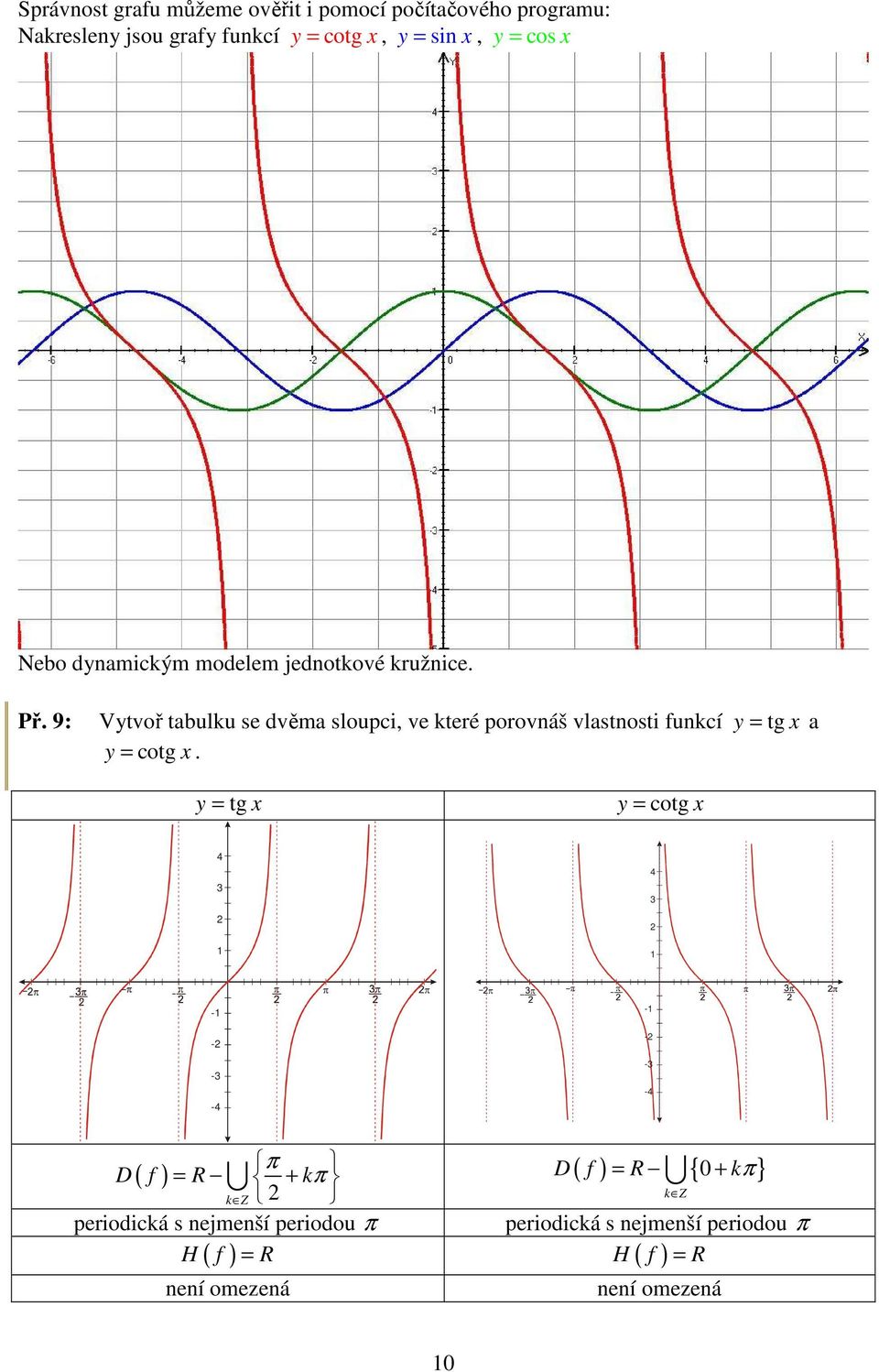 9: Vytvoř tabulku se dvěma sloupci, ve které porovnáš vlastnosti funkcí y = tg a y = cotg.