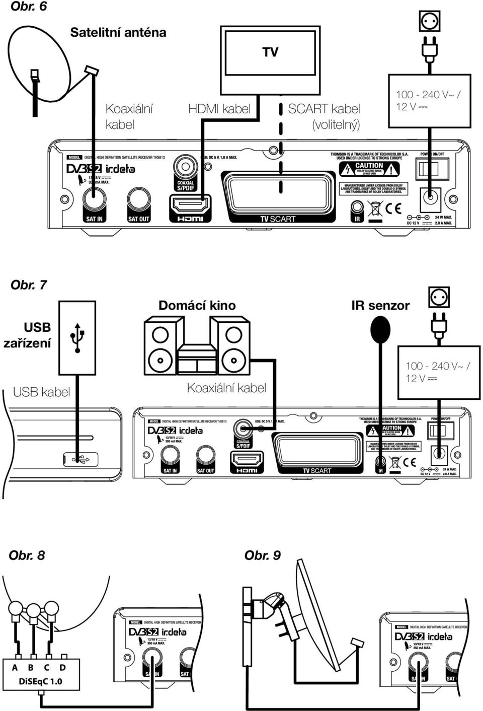 Obr. 7 USB zařízení USB kabel Domácí kino