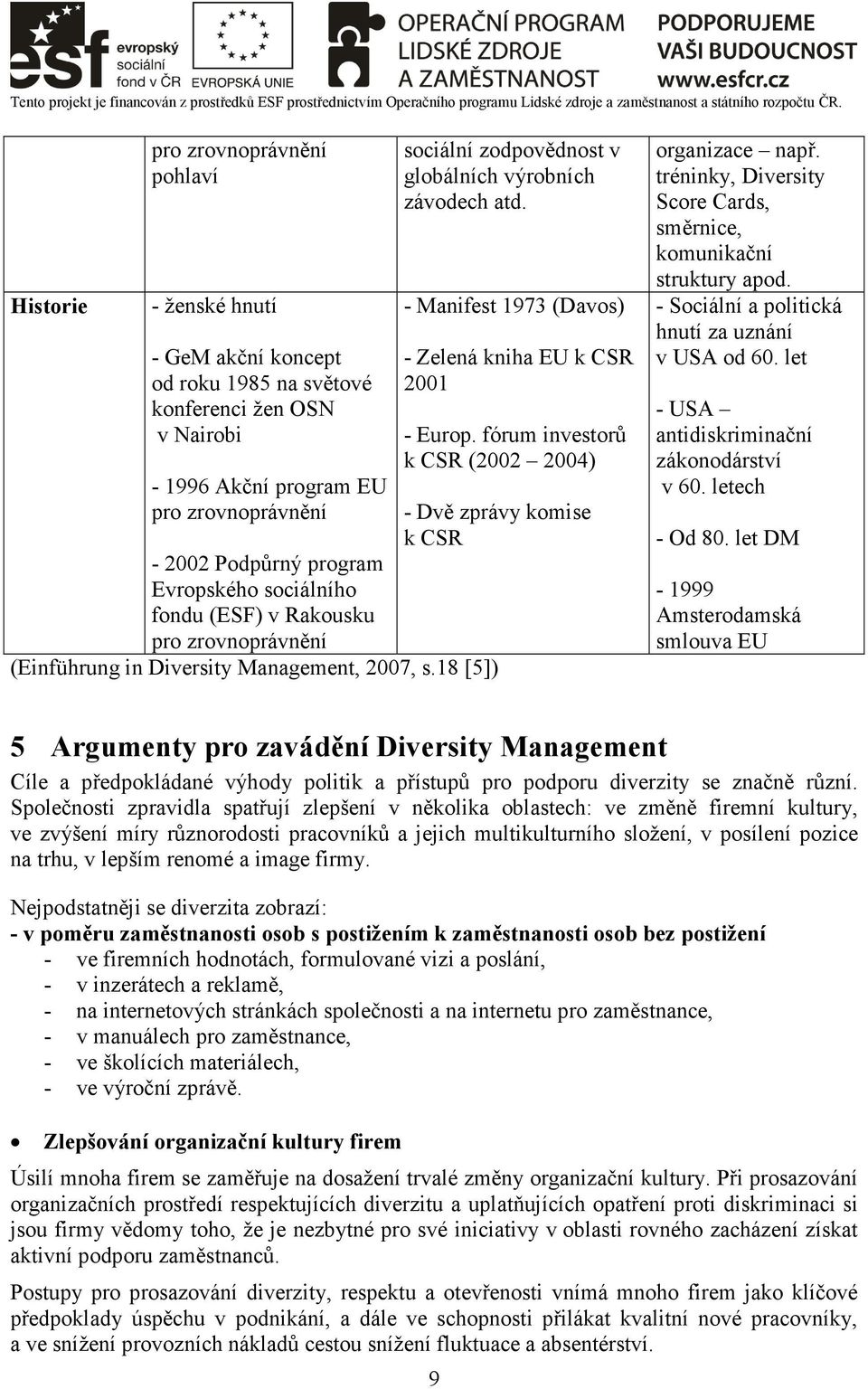 fórum investorů k CSR (2002 2004) - Dvě zprávy komise k CSR (Einführung in Diversity Management, 2007, s.18 [5]) organizace např. tréninky, Diversity Score Cards, směrnice, komunikační struktury apod.