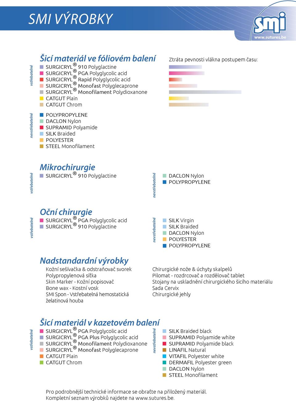 vstřebatelné Mikrochirurgie SURGICRYL 910 Polyglactine nevstřebatelné DACLON Nylon POLYPROPYLENE vstřebatelné Oční chirurgie SURGICRYL PGA Polyglycolic acid SURGICRYL 910 Polyglactine nevstřebatelné