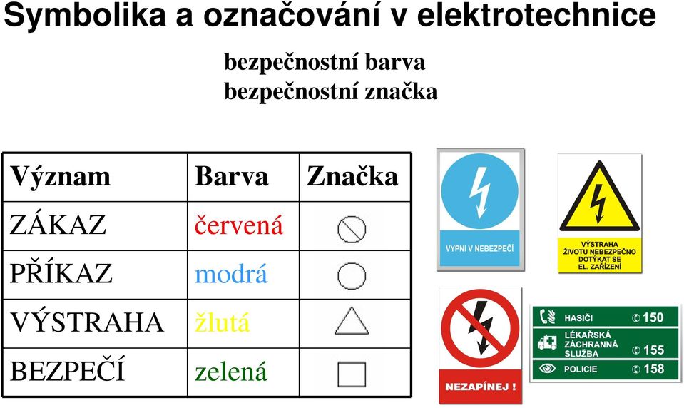 Význam Barva ZÁKAZ červená PŘÍKAZ