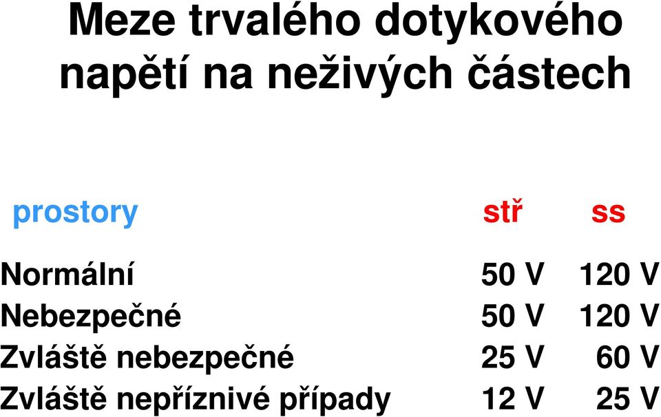 Normální Nebezpečné Zvláštěnebezpečné