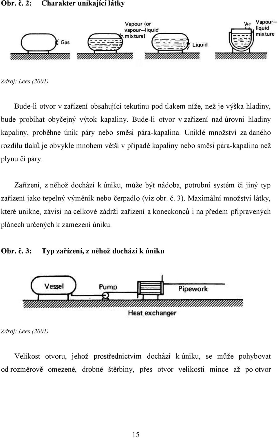Uniklé množství za daného rozdílu tlaků je obvykle mnohem větší v případě kapaliny nebo směsi pára-kapalina než plynu či páry.