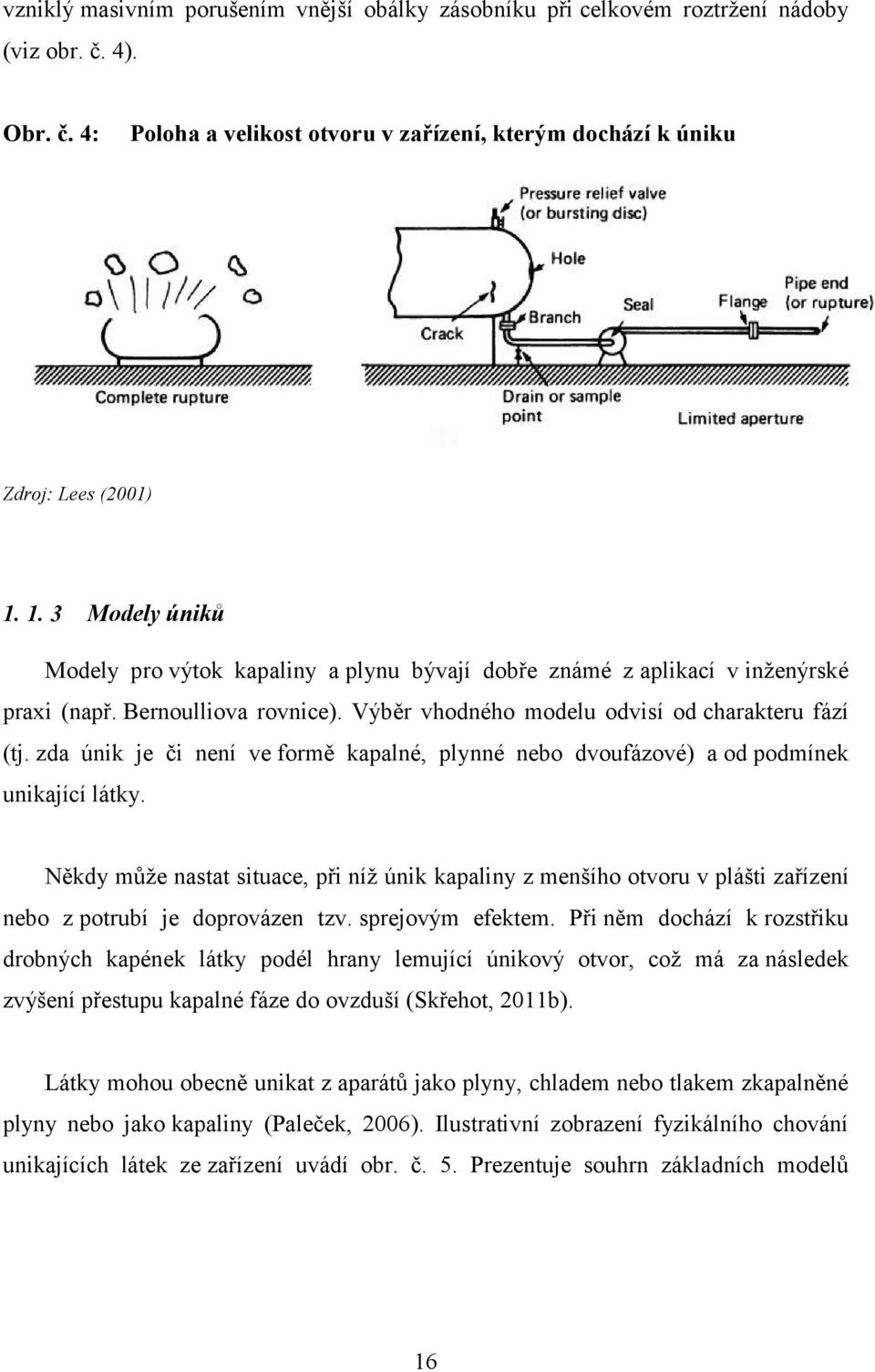 zda únik je či není ve formě kapalné, plynné nebo dvoufázové) a od podmínek unikající látky.