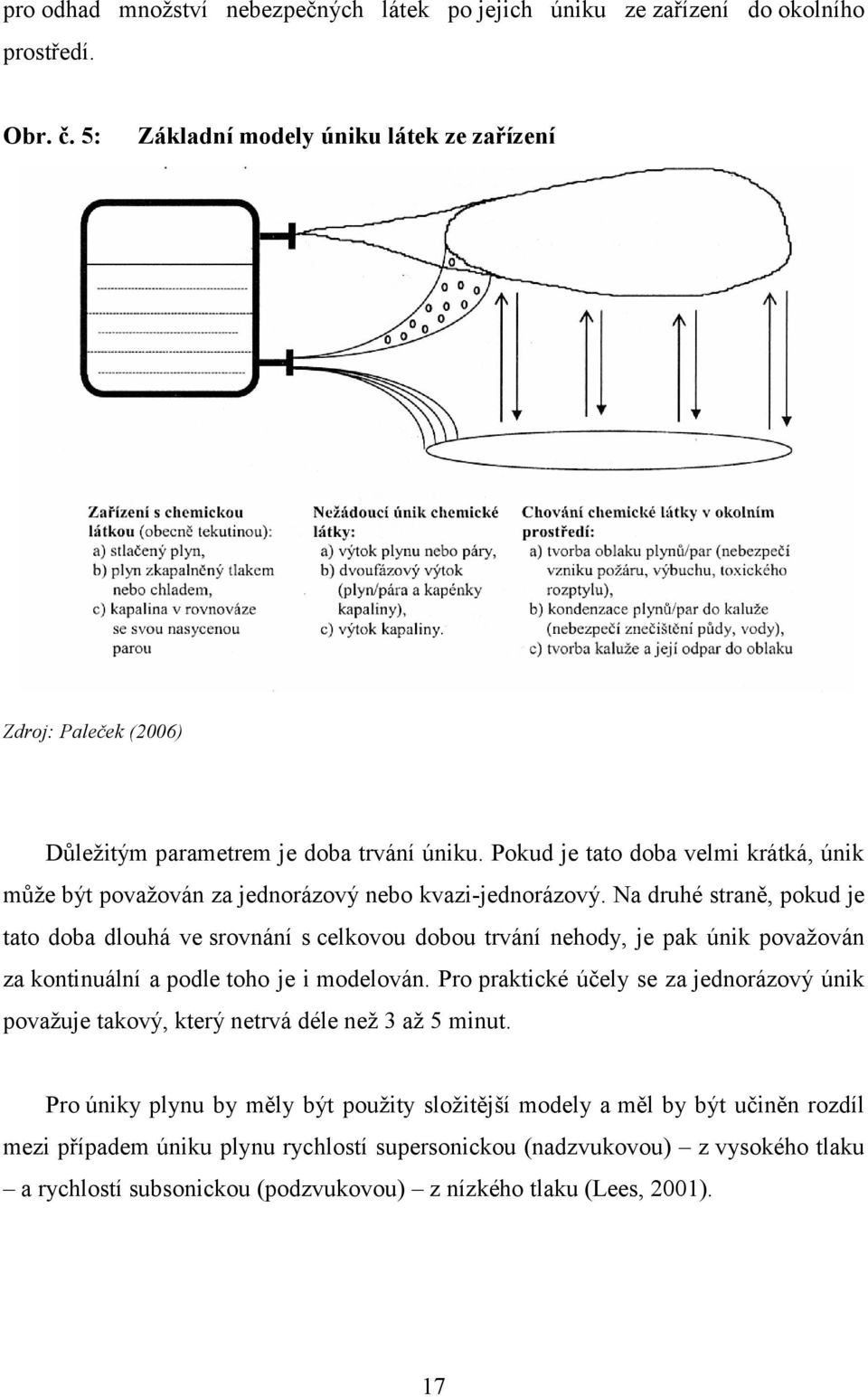 Pokud je tato doba velmi krátká, únik může být považován za jednorázový nebo kvazi-jednorázový.