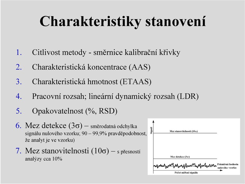 Pracovní rozsah; lineární dynamický rozsah (LDR) 5. Opakovatelnost (%, RSD) 6.