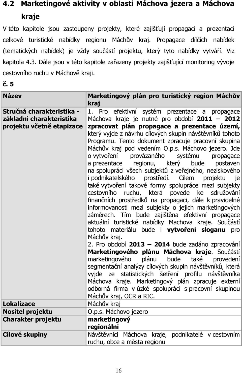 Dále jsou v této kapitole zařazeny zajišťující monitoring vývoje cestovního ruchu v Máchově kraji. č. 5 včetně etapizace Nositel Charakter Marketingový plán pro turistický region Máchův kraj 1.