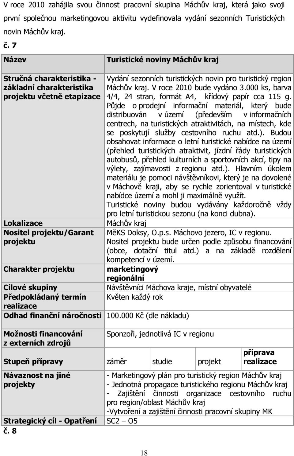 Půjde o prodejní informační materiál, který bude distribuován v území (především v informačních centrech, na turistických atraktivitách, na místech, kde se poskytují služby cestovního ruchu atd.).