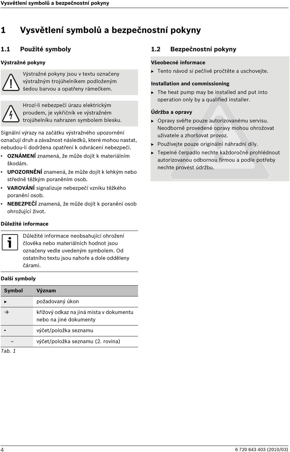 Hrozí-li nebezpečí úrazu elektrickým proudem, je vykřičník ve výstražném trojúhelníku nahrazen symbolem blesku.