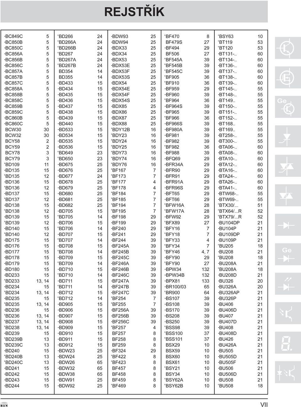 'D236 13, 14 'D237 13, 14 'D238 13, 14 D239 15 'D239 13 'D239C 13 D240 15 'D240 13 'D240C 13 D241 15 D242 15 D243 15 D244 15 'D266 24 'D266A 24 'D266 24 'D267 24 'D267A 24 'D267 24 D354 14 D355 14