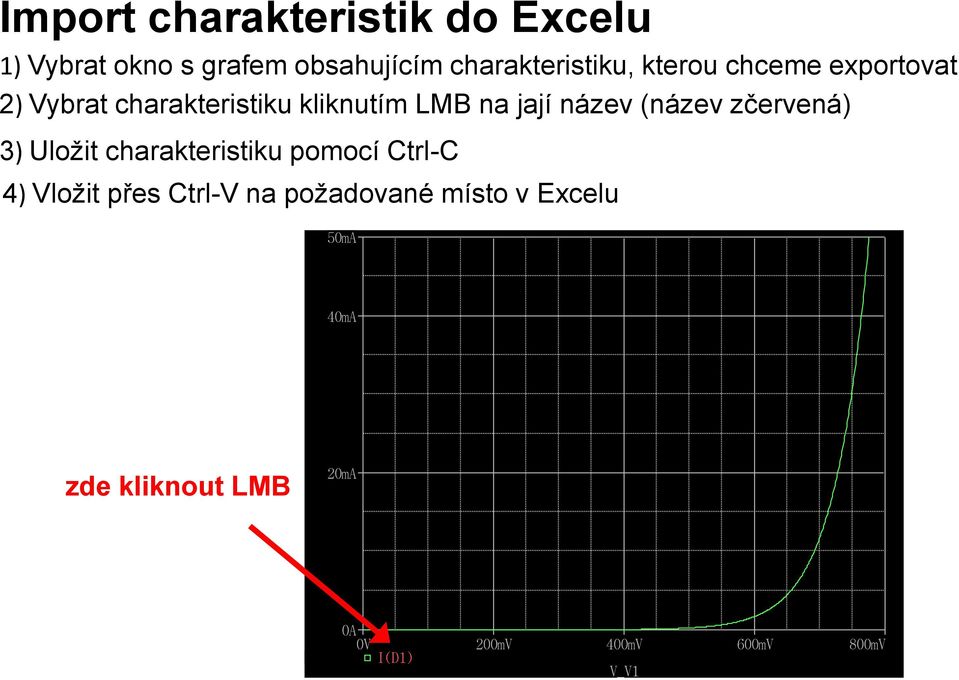 na jají název (název zčervená) 3) ložit charakteristiku pomocí Ctrl-C 4) Vložit