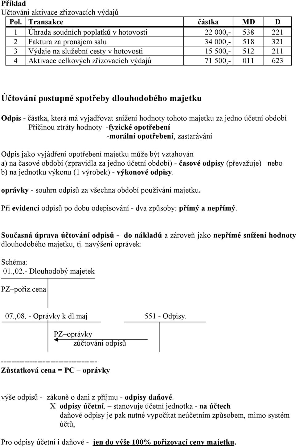 zřizovacích výdajů 71 500,- 011 623 Účtování postupné spotřeby dlouhodobého majetku Odpis - částka, která má vyjadřovat snížení hodnoty tohoto majetku za jedno účetní období Příčinou ztráty hodnoty