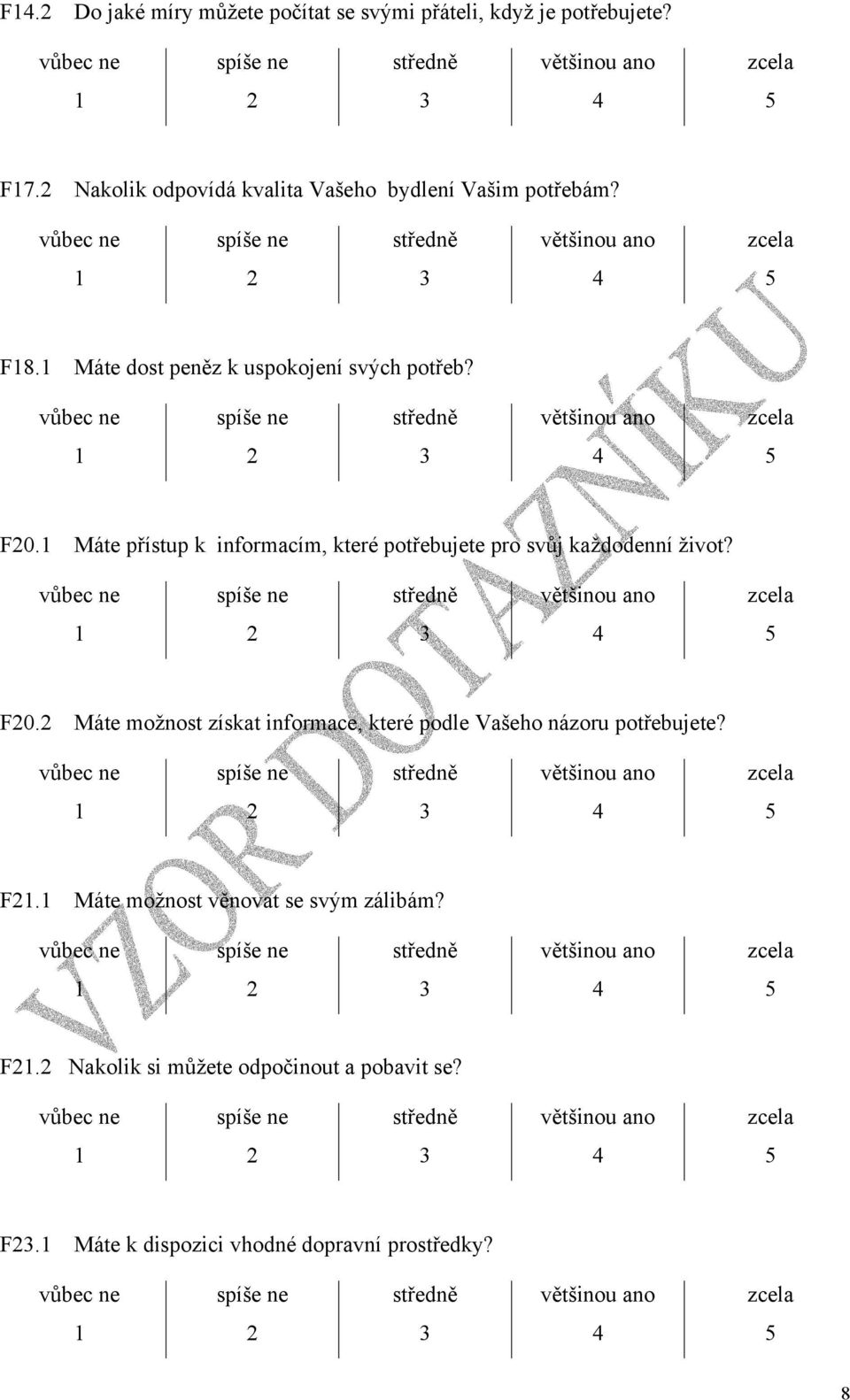 Máte přístup k informacím, které potřebujete pro svůj každodenní život? F0.