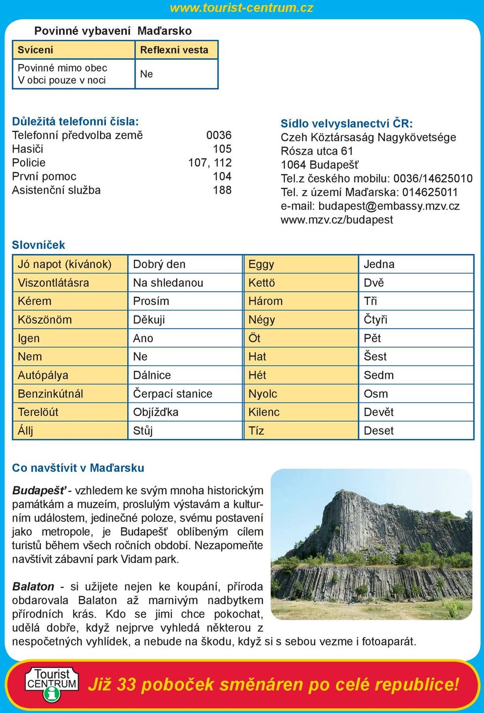 Budapešť Tel.z českého mobilu: 0036/14625010 Tel. z území Maďarska: 014625011 e-mail: budapest@embassy.mzv.