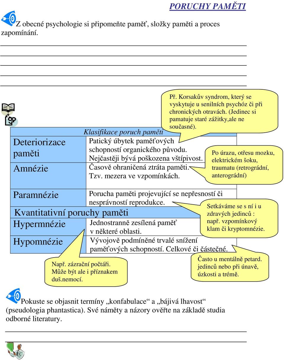 mezera ve vzpomínkách. Př. Korsakův syndrom, který se vyskytuje u senilních psychóz či při chronických otravách. (Jedinec si pamatuje staré zážitky,ale ne současné).