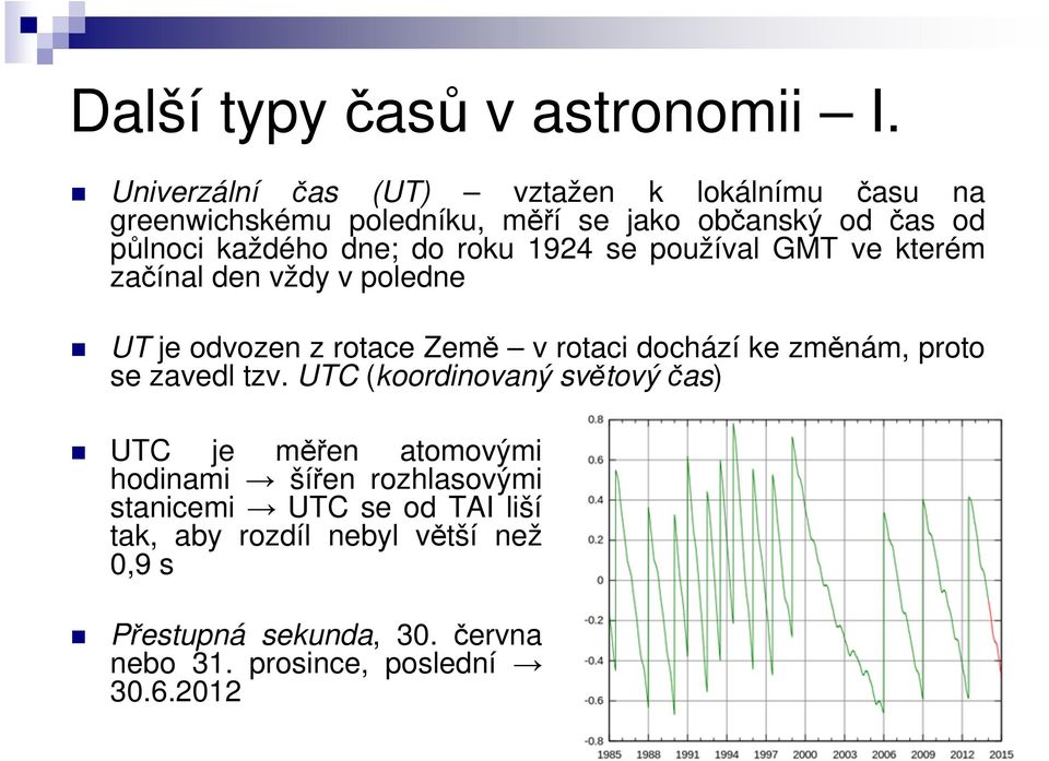 do roku 1924 se používal GMT ve kterém začínal den vždy v poledne UT je odvozen z rotace Země v rotaci dochází ke změnám, proto