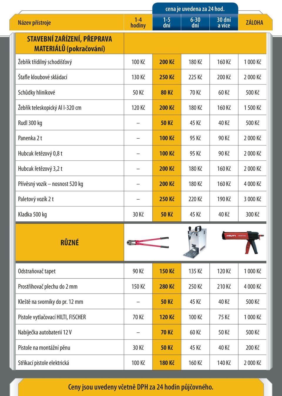 l-320 cm 120 Kč 200 Kč 180 Kč 160 Kč 1 500 Kč Rudl 300 kg 50 Kč 45 Kč 40 Kč 500 Kč Panenka 2 t 100 Kč 95 Kč 90 Kč 2 000 Kč Hubcuk řetězový 0,8 t 100 Kč 95 Kč 90 Kč 2 000 Kč Hubcuk řetězový 3,2 t 200