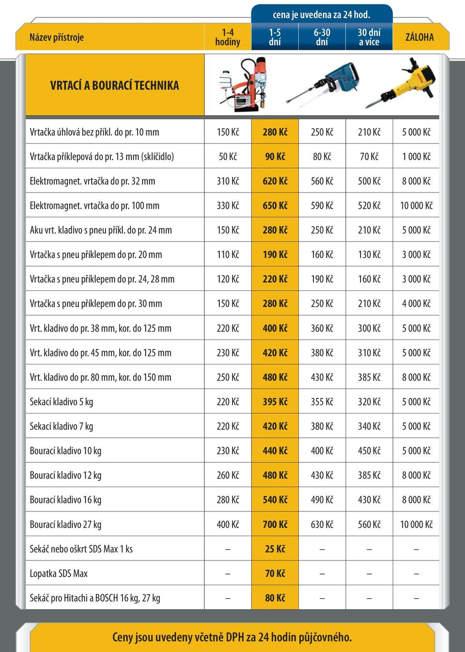 20 mm 110 Kč 190 Kč 160 Kč 130 Kč 3 000 Kč Vrtačka s pneu příklepem do pr. 24, 28 mm 120 Kč 220 Kč 190 Kč 160 Kč 3 000 Kč Vrtačka s pneu příklepem do pr.