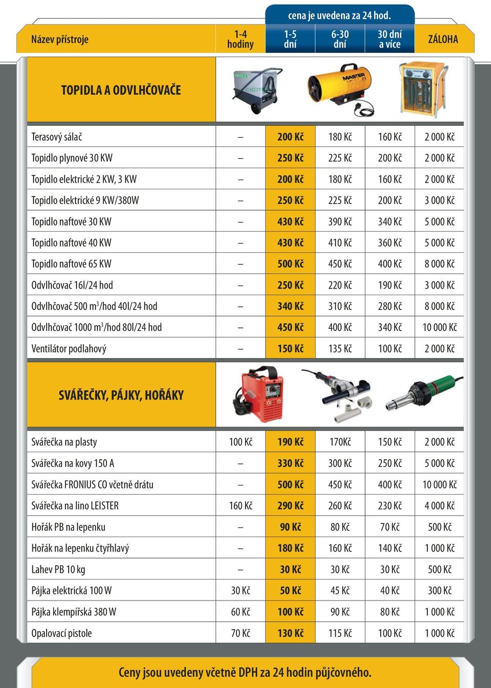 000 Kč Odvlhčovač 16l/24 hod 250 Kč 220 Kč 190 Kč 3 000 Kč Odvlhčovač 500 m 3 /hod 40l/24 hod 340 Kč 310 Kč 280 Kč 8 000 Kč Odvlhčovač 1000 m 3 /hod 80l/24 hod 450 Kč 400 Kč 340 Kč 10 000 Kč