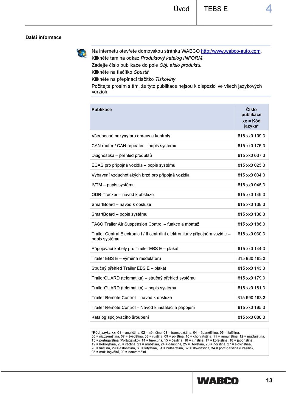 Publikace Číslo publikace xx = Kód jazyka* Všeobecné pokyny pro opravy a kontroly 815 xx0 109 3 CAN router / CAN repeater popis systému 815 xx0 176 3 Diagnostika přehled produktů 815 xx0 037 3 ECAS