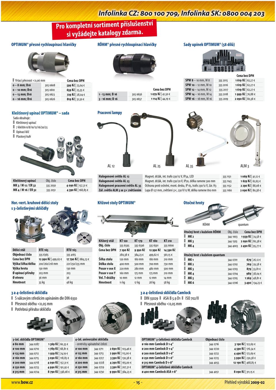 25,35 729 Kč 28,04 819 Kč 31,50 1-13 mm; B 16 305 0656 3-16 mm; B 16 305 0657 1 079 Kč 41,50 1 114 Kč 44,19 SPW 8 10 mm, M 8 335 2015 1 619 Kč 62,27 SPW 10 12 mm, M 10 335 2016 1 619 Kč 62,27 SPW 12