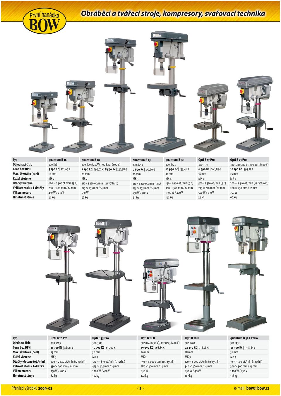 ) 200 200 mm / 14 mm 450 W / 230 V 38 kg quantum B 20 300 8201 (230V), 300 8203 (400 V) 7 790 Kč 299,62, 8 590 Kč 330,38 20 mm MK 2 210-2 220 ot.