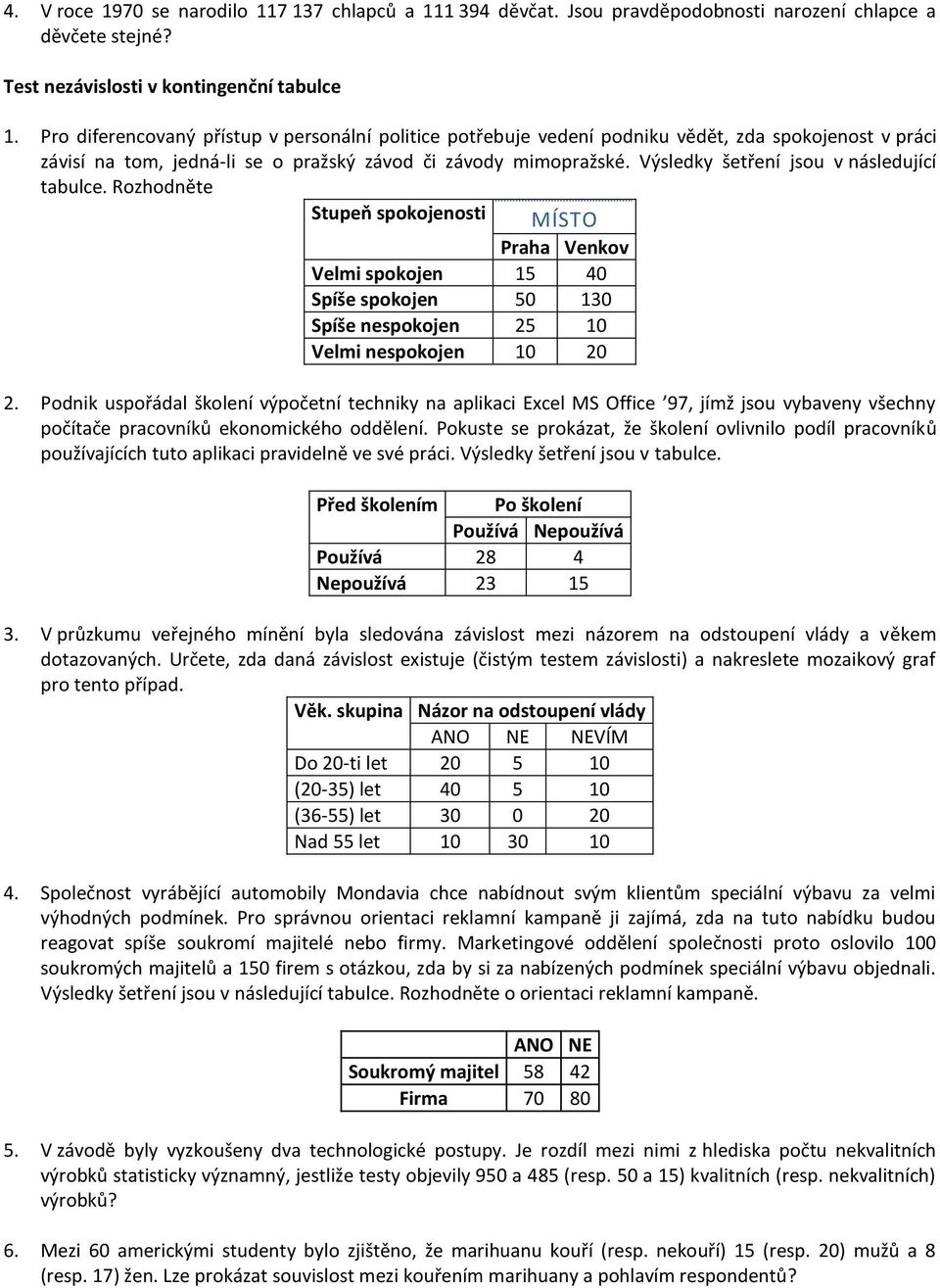 Výsledky šetření jsou v následující tabulce. Rozhodněte Stupeň spokojenosti MÍSTO Praha Venkov Velmi spokojen 15 40 Spíše spokojen 50 130 Spíše nespokojen 25 10 Velmi nespokojen 10 20 2.