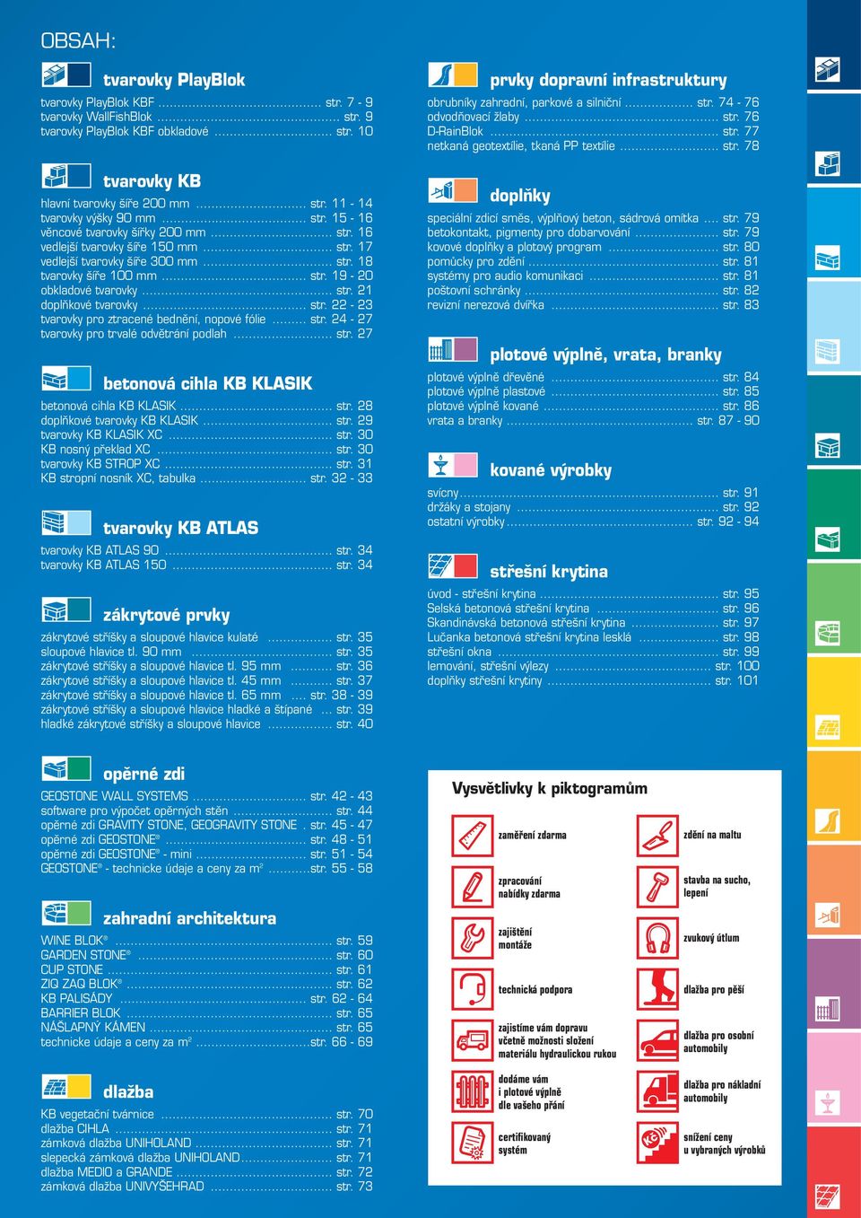 .. str. 22-23 tvarovky pro ztracené bednění, nopové fólie... str. 2-27 tvarovky pro trvalé odvětrání podlah... str. 27 betonová cihla KB KLASIK betonová cihla KB KLASIK... str. 28 doplňkové tvarovky KB KLASIK.