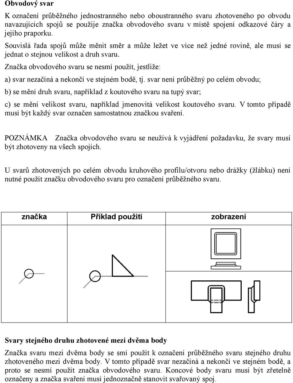 Značka obvodového svaru se nesmí použít, jestliže: a) svar nezačíná a nekončí ve stejném bodě, tj.