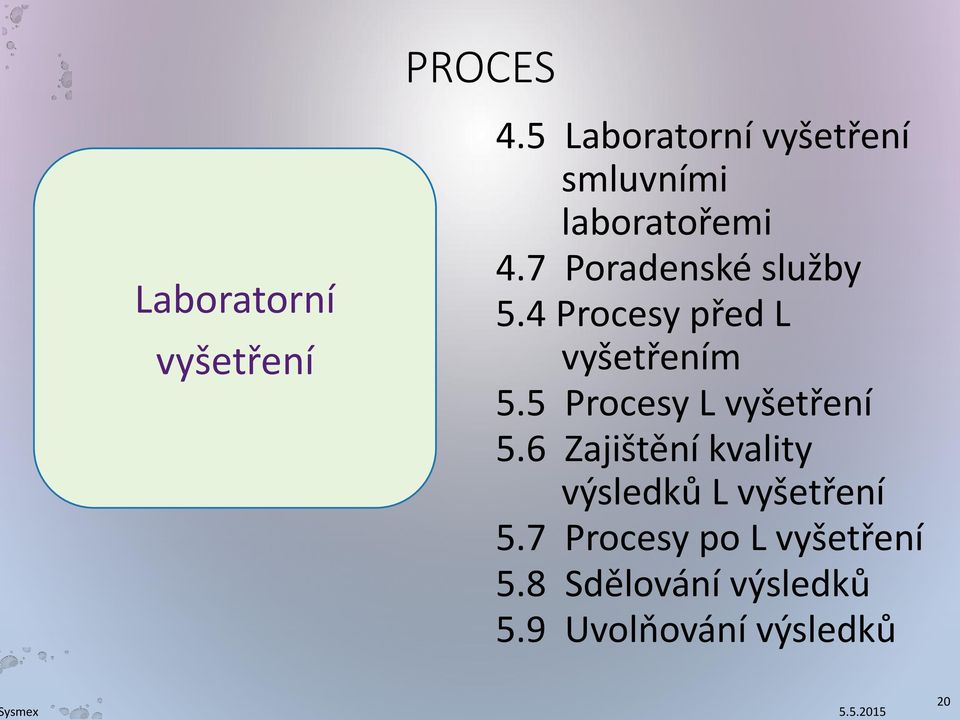 4 Procesy před L vyšetřením 5.5 Procesy L vyšetření 5.