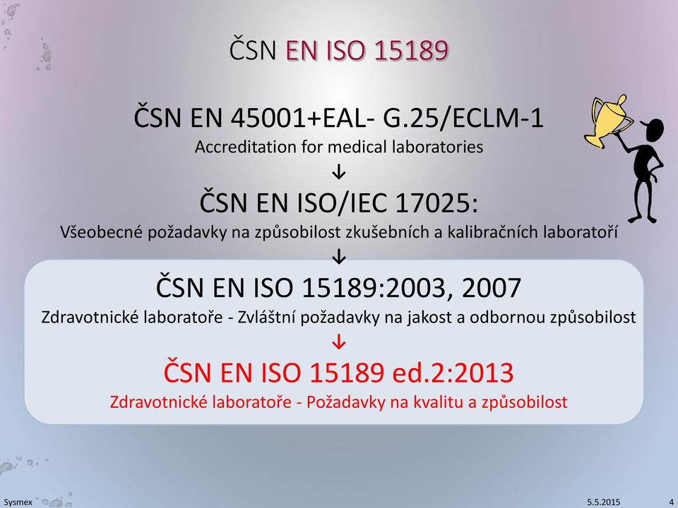 způsobilost zkušebních a kalibračních laboratoří ČSN EN ISO 15189:2003, 2007 Zdravotnické