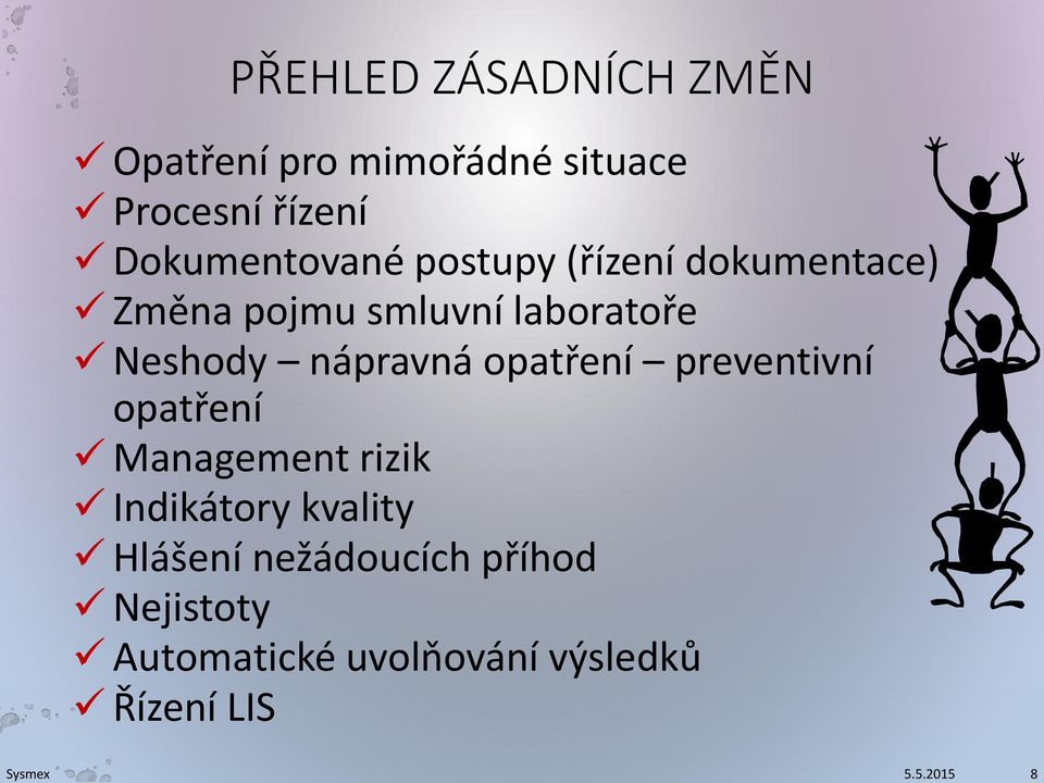 Neshody nápravná opatření preventivní opatření Management rizik Indikátory